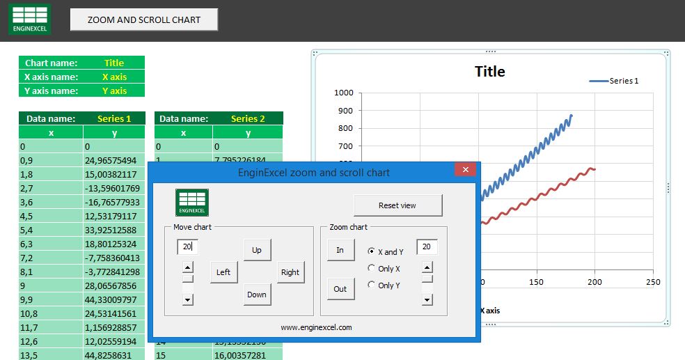 Excel Chart Zoom