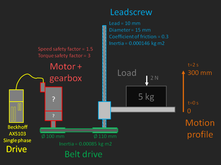 Servo Motor Sizing Spreadsheet Free Download EnginExcel